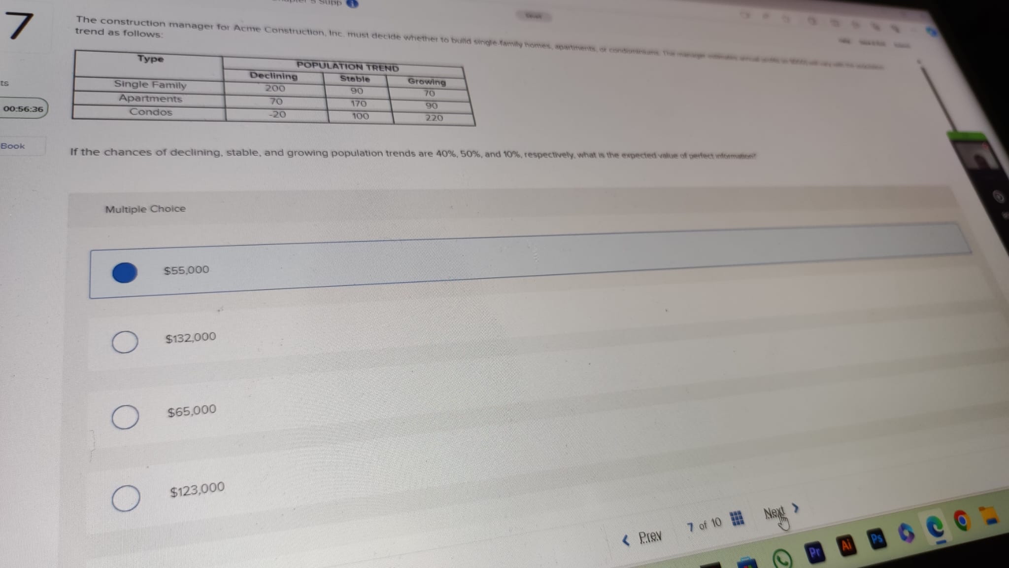  trend as follows: \table[[Type,POPULATION TREND],[Declining,Stoble,Growing],[Single Family,200,90,70],[Apartments,70,170,90],[Condos,-20,100,220]] Book Multiple Choice $55,000 $132,000
