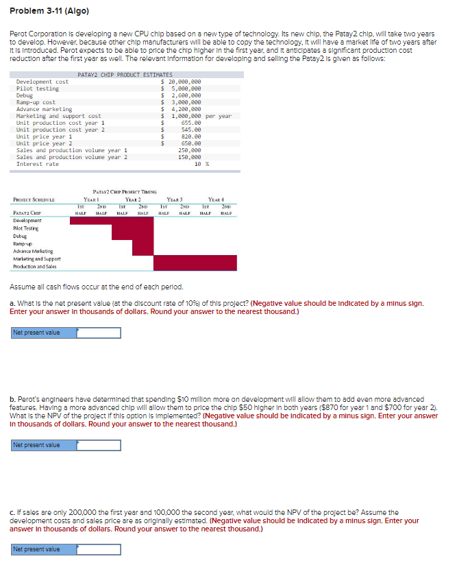 Perot Corporation is developing a new CPU chip based on a