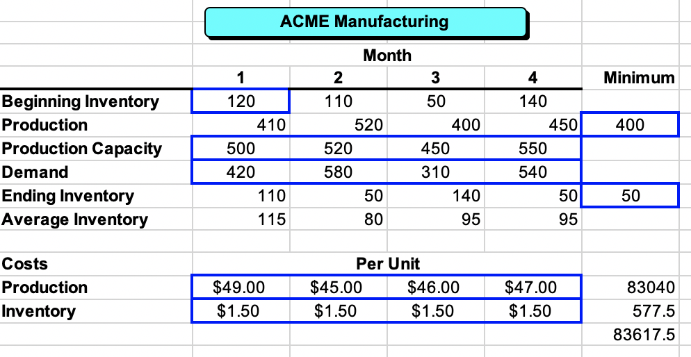 Problem 6.19 There are three (3) total worksheets, two (2) for the