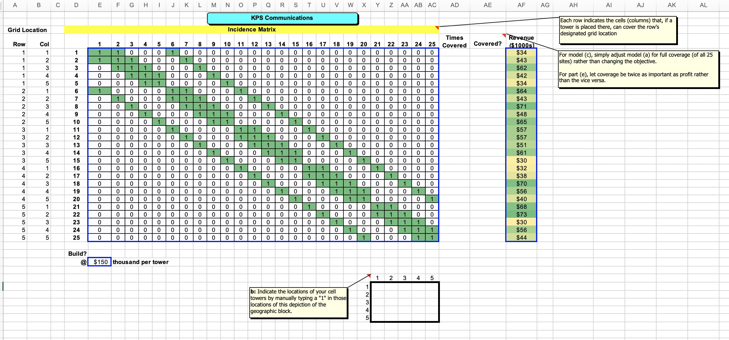 individual objectives specified in parts (b) and (d) and a final "preemptive