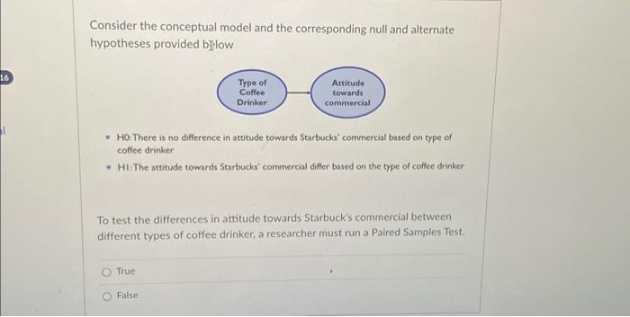  Consider the conceptual model and the corresponding null and alternate hypotheses