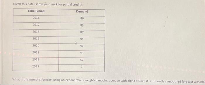  Given this data (show your work for partial credit): Time Period