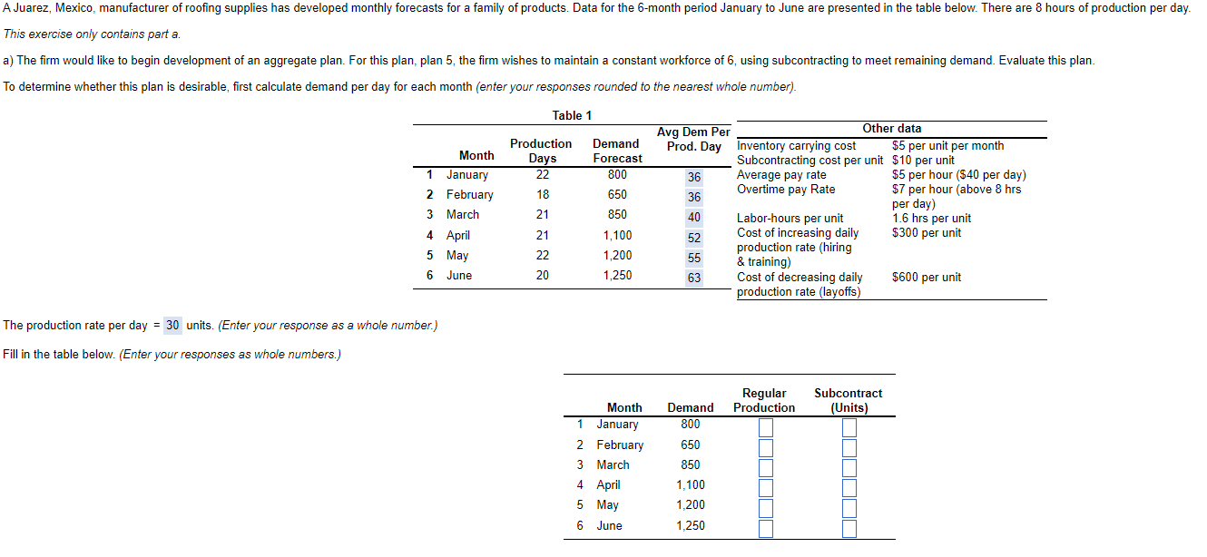 All three questions are completely different and separate and are also already