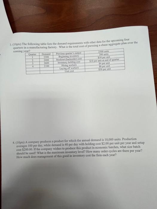 A retailer can buy copies of a weelly magazine for 5 dollan