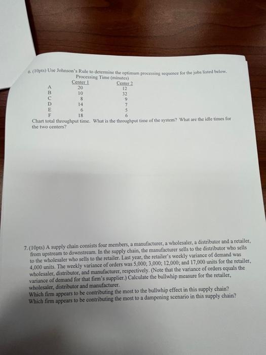 I dollar for recyeling an unsold copy. The demand for magazine for