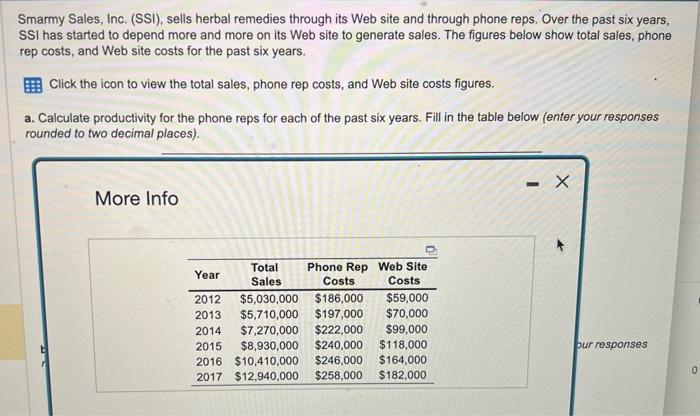  Please complete A B C AND D for Q5. No extra