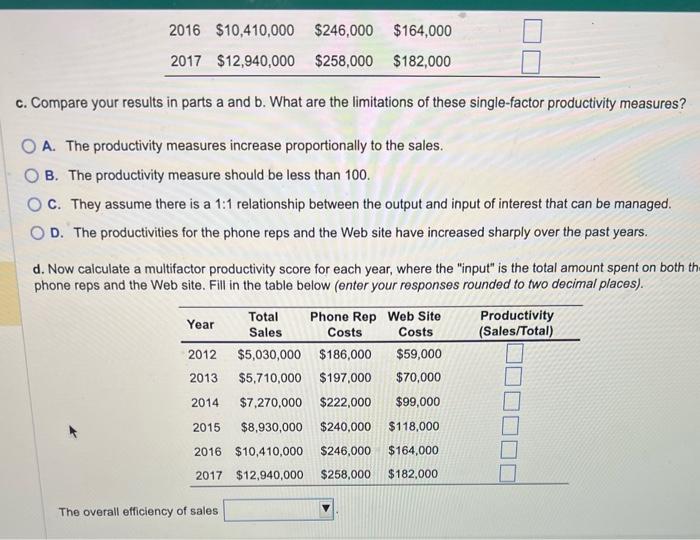 site and through phone reps. Over the past six years, SSI has