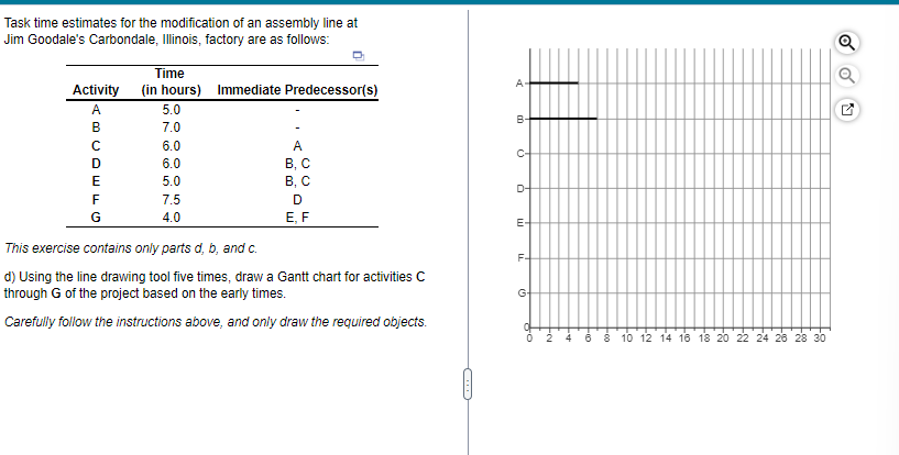Please use exact numbers when graphing