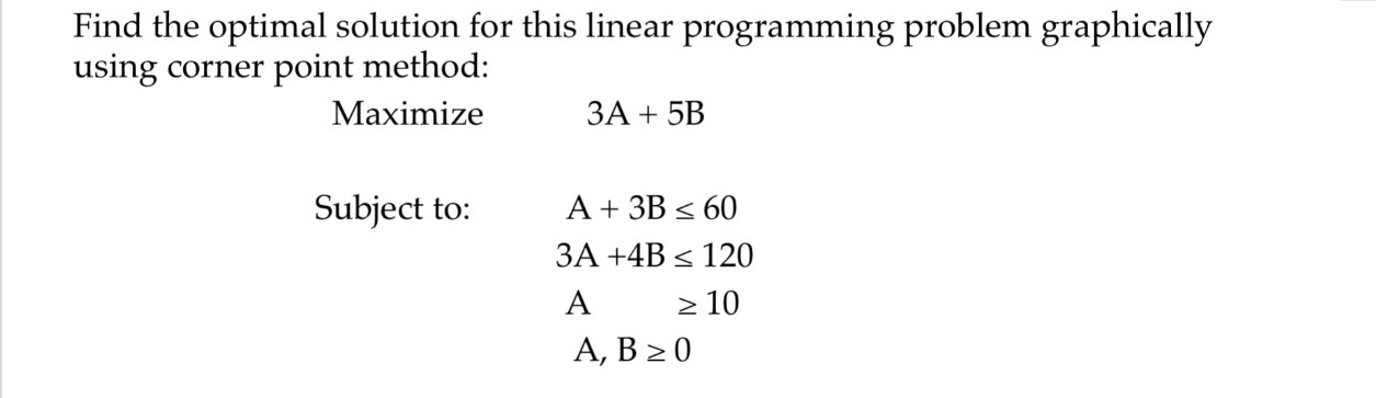  Find the optimal solution for this linear programming problem graphically using