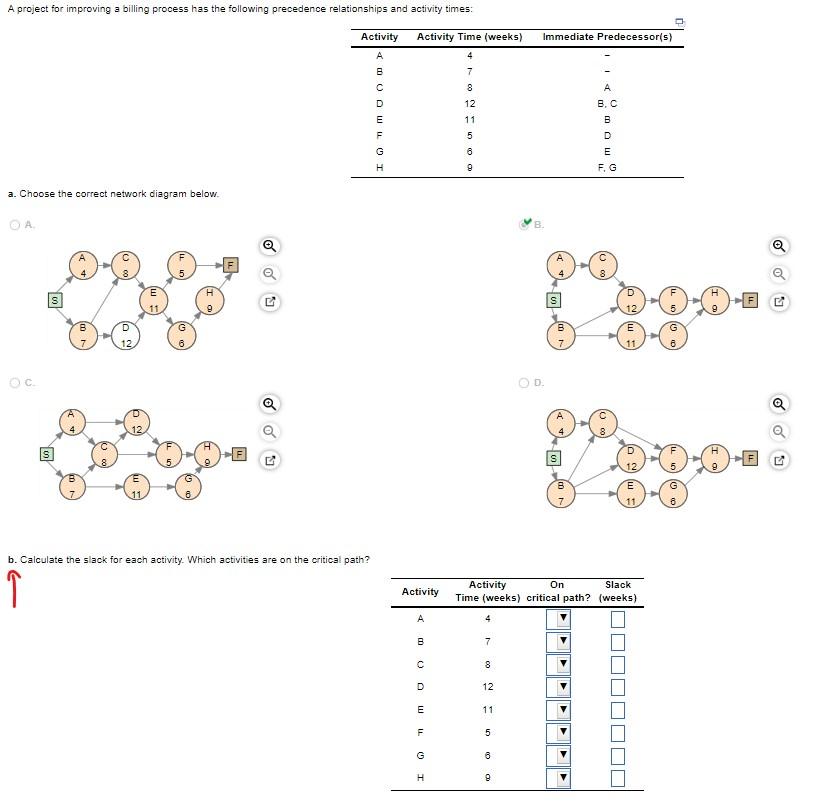  a. Choose the correct network diagram below. A. B. C D.