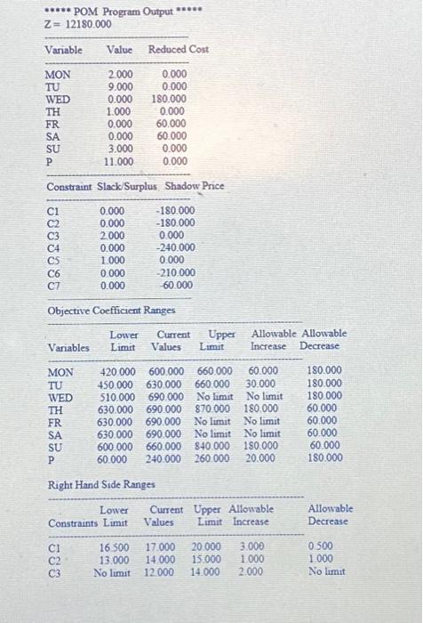 textbook Sequoia Clinic is a private hospital that has a fluctuating demand