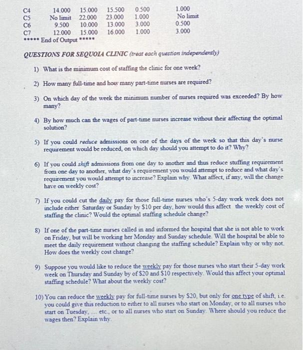for nursing care, since some days typically have higher admissions of patient