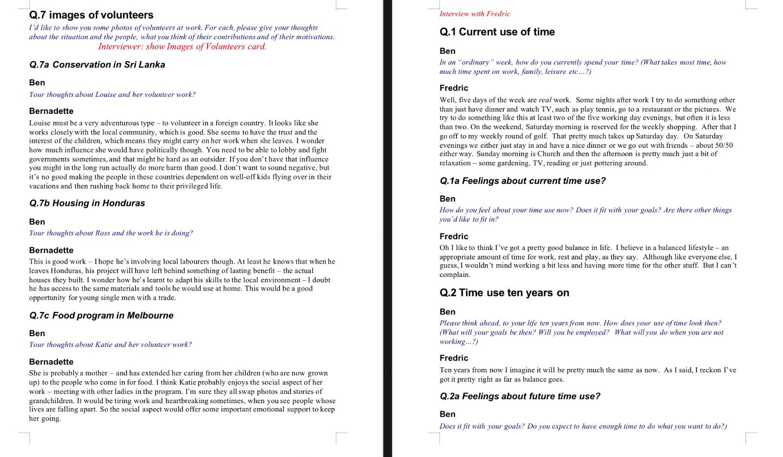 on Feelings about future time use Volunteer work means Volunteering experience What