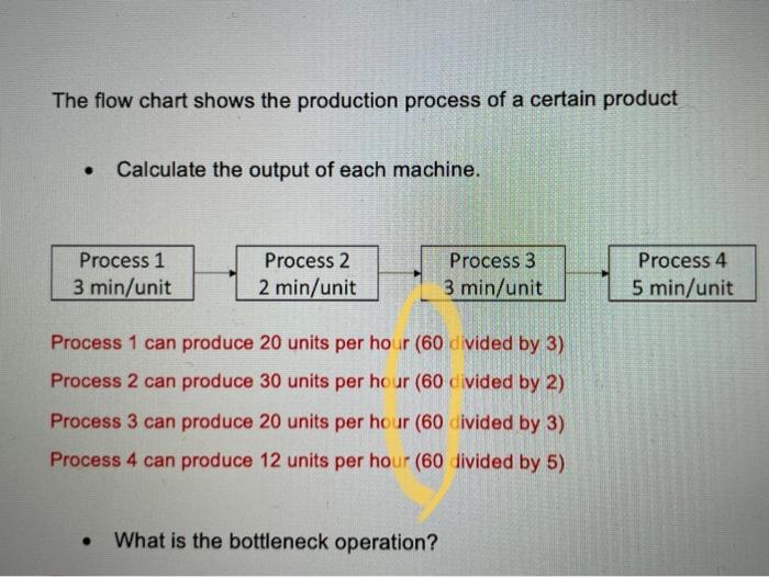 Why did we divide the numbers by 60? why 60? The flow