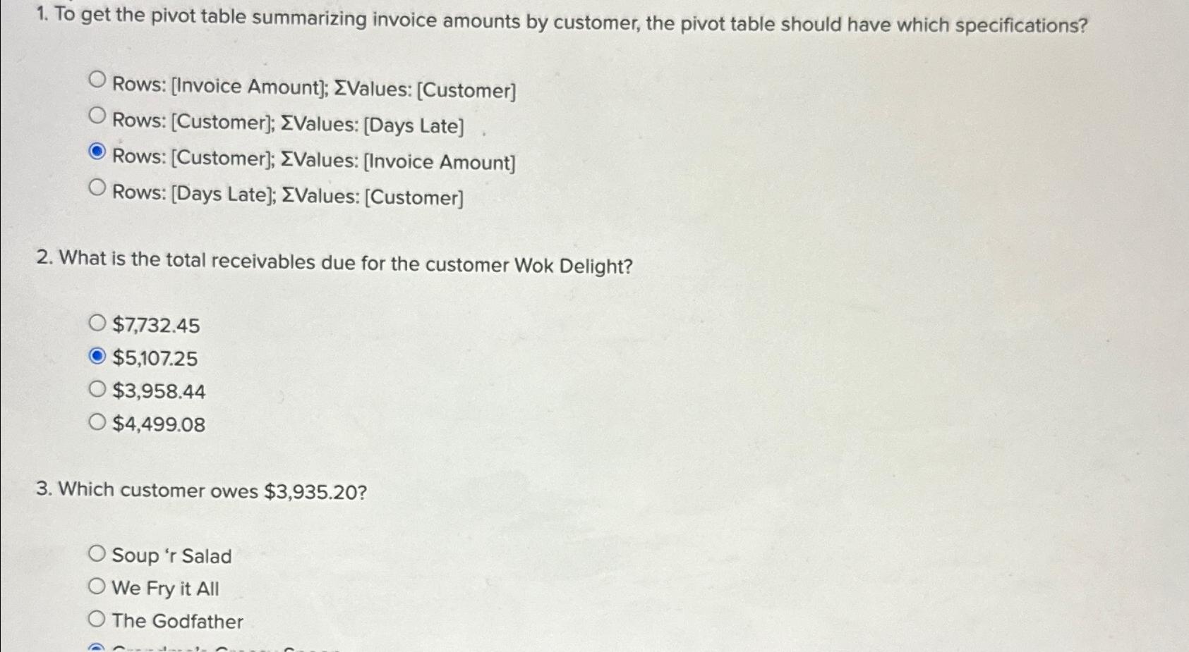  To get the pivot table summarizing invoice amounts by customer, the