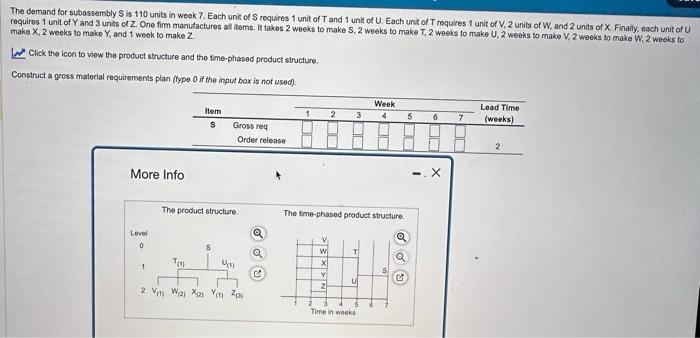  The demand for subessembly S is 110 units in week 7