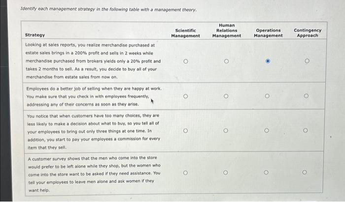  Identify each management strategy in the following table with a management