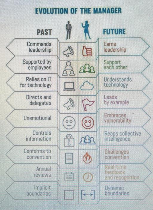  please answer these 3 questions and i will give you a