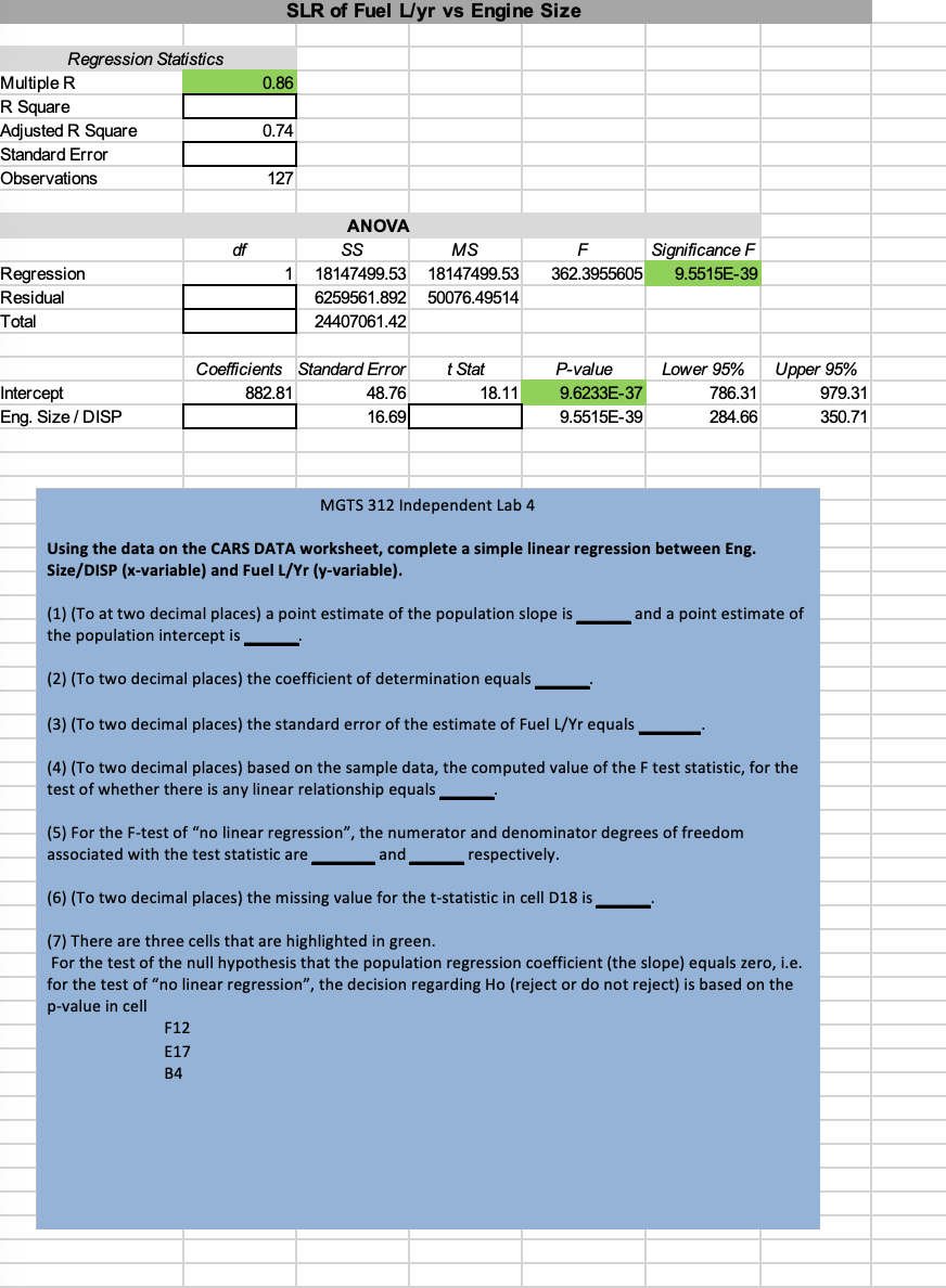  Using the data on the CARS DATA worksheet, complete a simple
