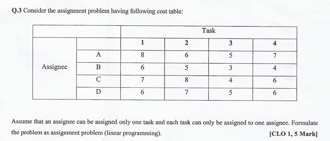Q.3 Consider the assignment problem having following cost table: Assume that