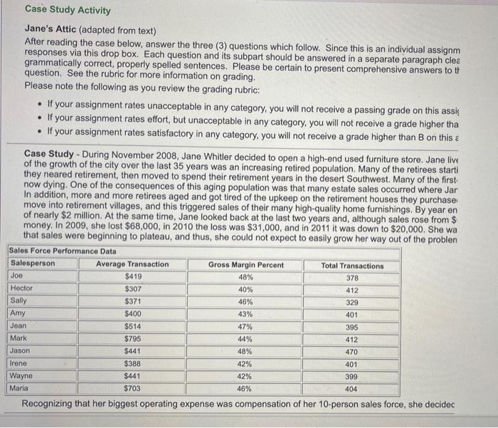  Jane's Attic (adapted from text) After reading the case below, answer