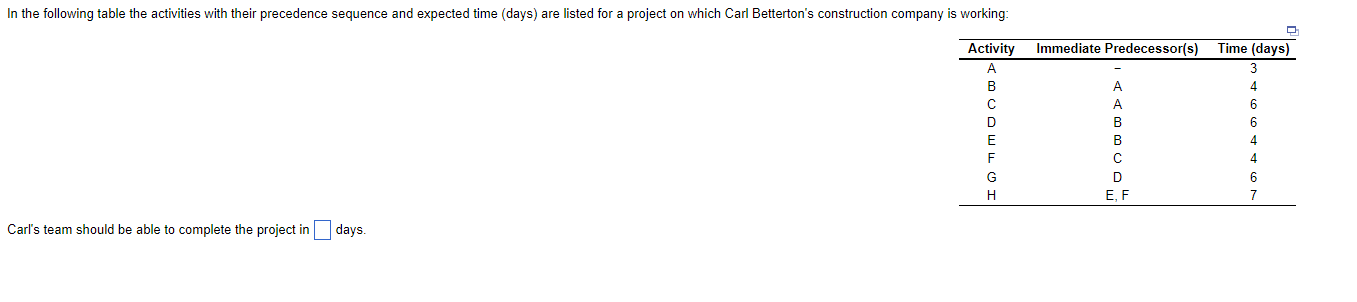  Carl's team should be able to complete the project in days