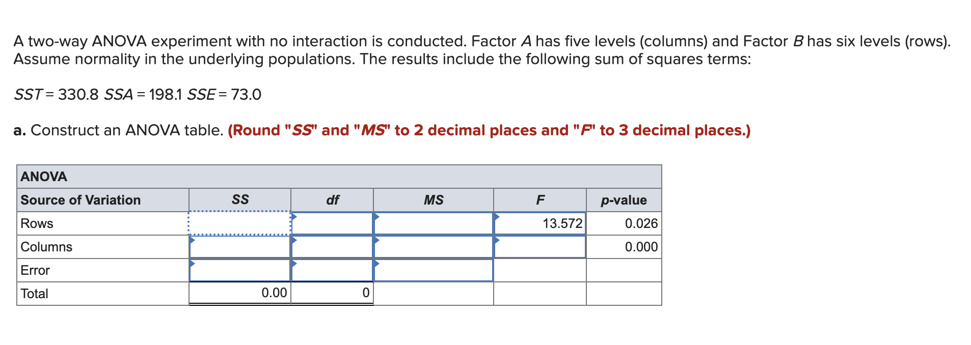  A two-way ANOVA experiment with no interaction is conducted. Factor A