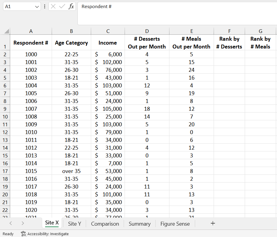 Please provide a step by step guide and all formulas needed, thank