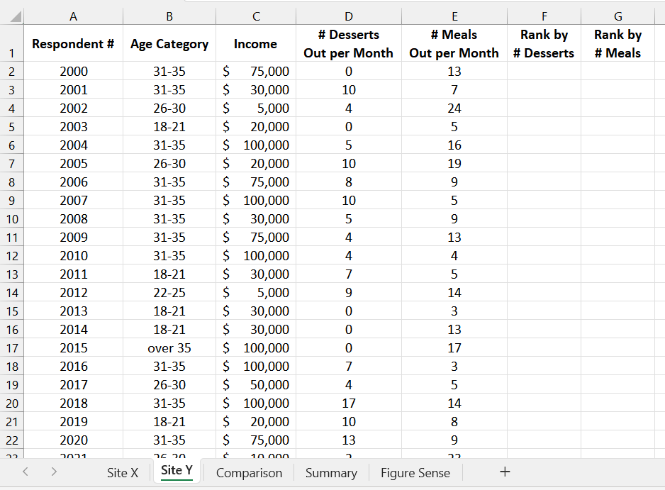 you. Instructions: 1.- On the Site X and Site Y worksheets, use