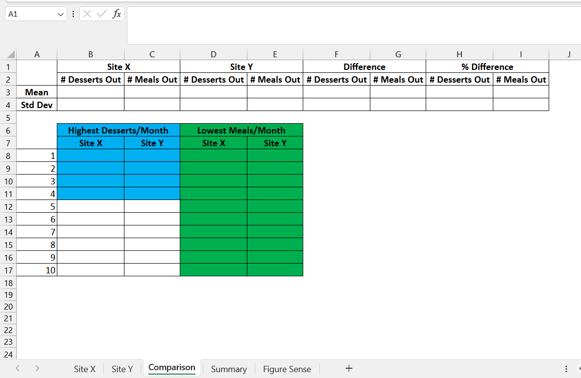the RANK.EQ function to rank each respondent by the number of desserts
