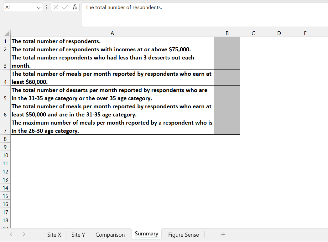 they eat out per month and the number of meals they eat