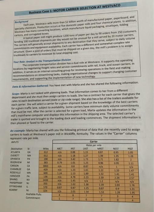 It needs to be in excel. It uses solver to minimize costs.