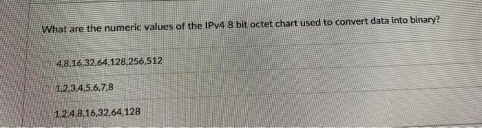01100101 11111100 10101100 What are the numeric values of the IPv 48