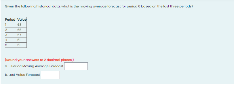  Given the following historical data, what is the moving average forecast
