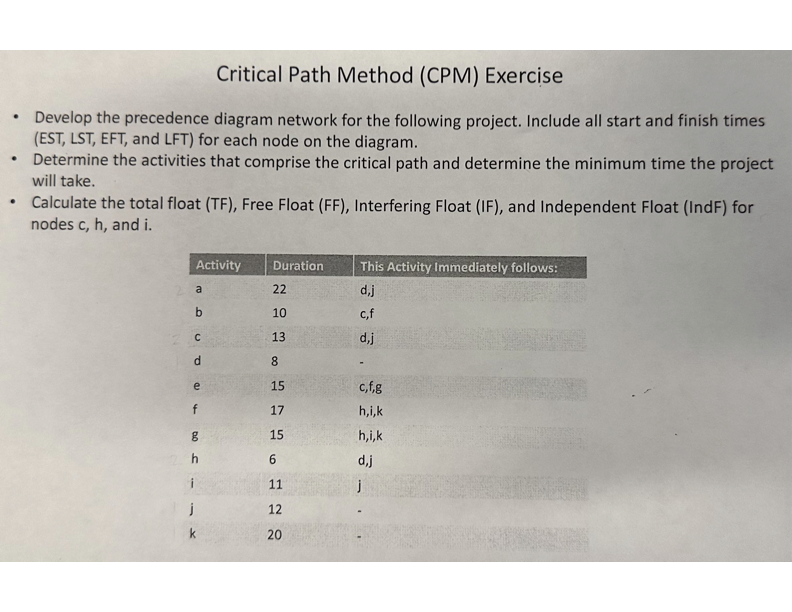 Please draw and show all the calculations for each step - Develop