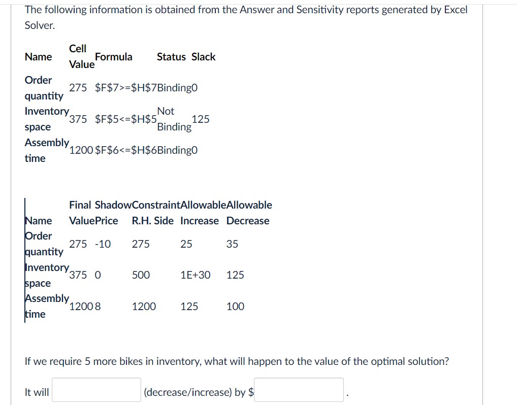  The following information is obtained from the Answer and Sensitivity reports