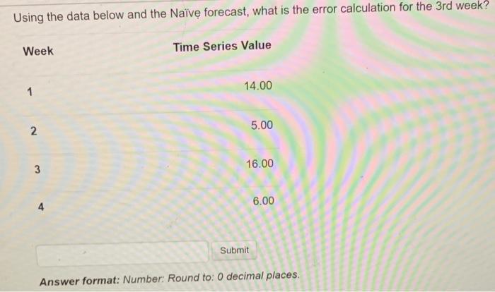  Using the data below and the Naive forecast, what is the