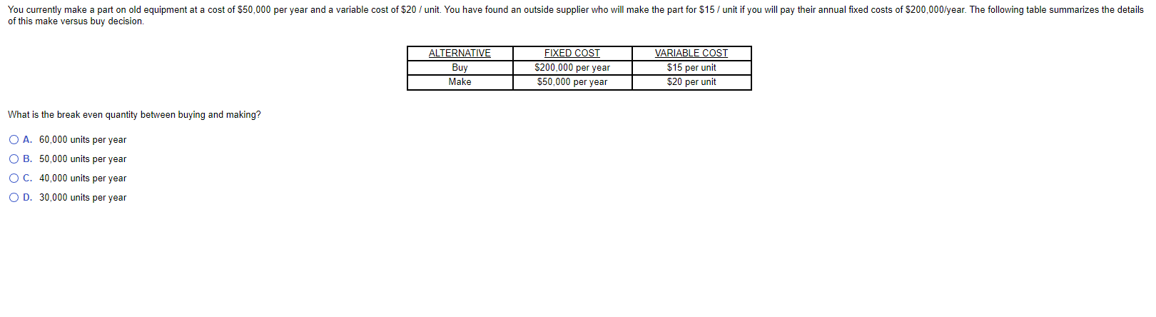  What is the break even quantity between buying and making? A.