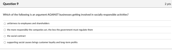 not told them how the funds are being used or what charities