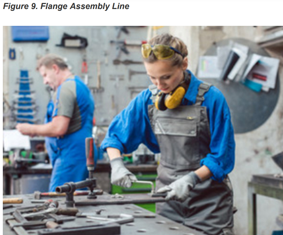 incoming raw materials to outgoing finished products. Management has likewise asked for