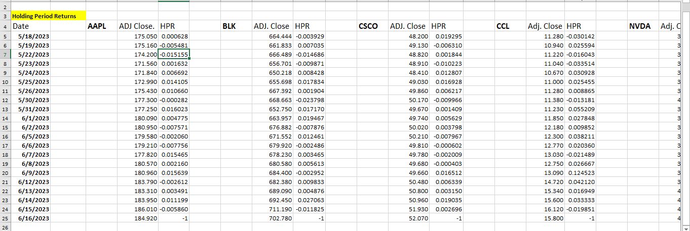  Exercise 1: a. Calculate your overall portfolio return over the entire