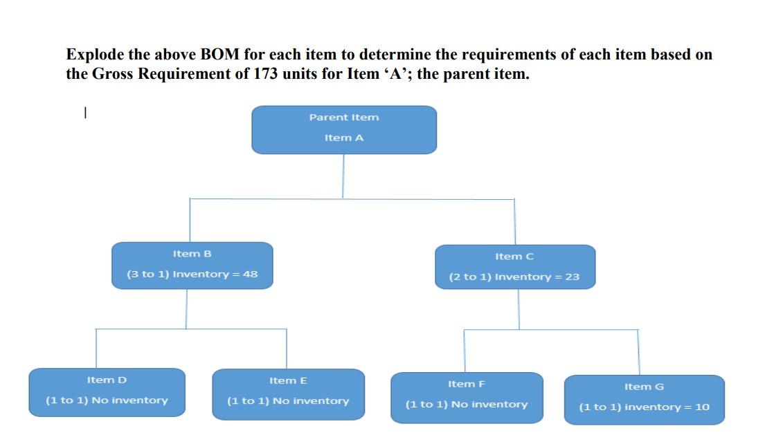a 3 period moving average. Step 2 Add the first 3 observations