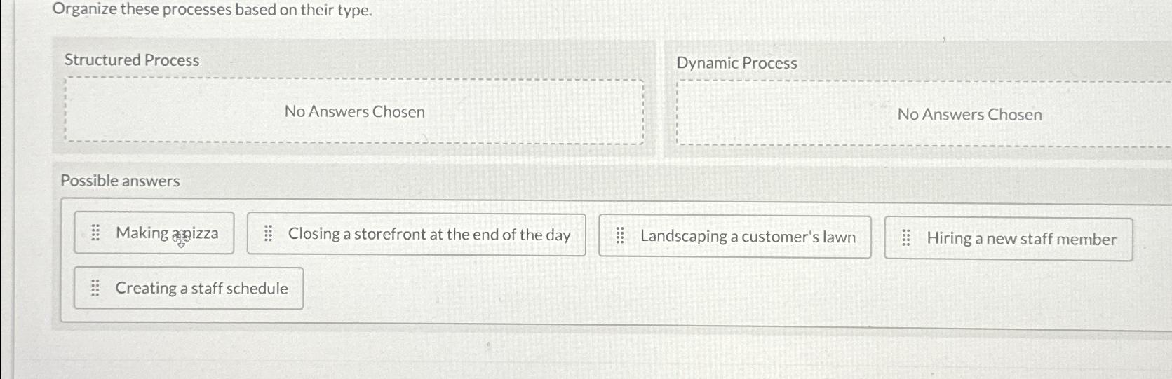  Organize these processes based on their type. Structured Process Dynamic Process