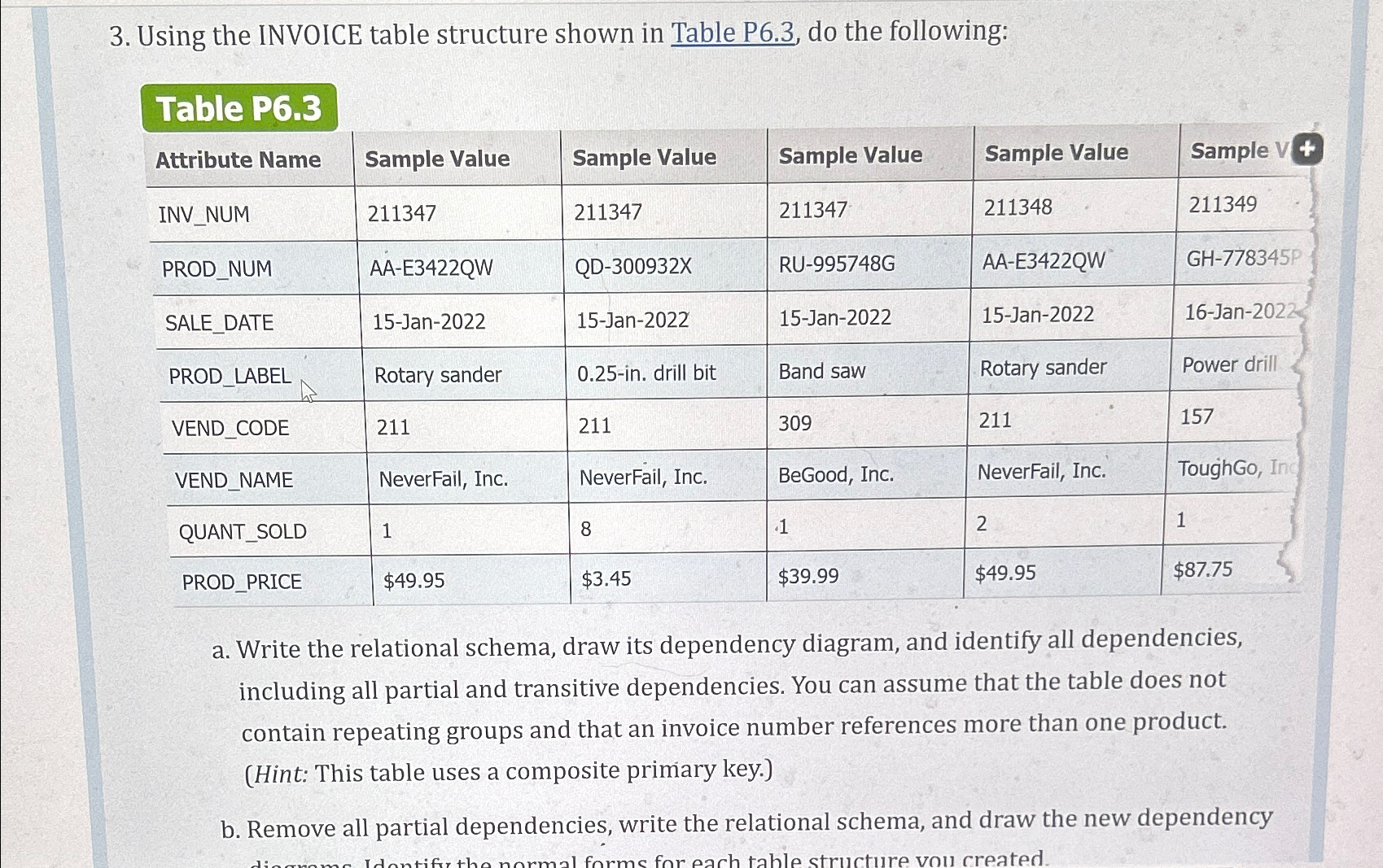  Using the INVOICE table structure shown in Table P6.3, do the