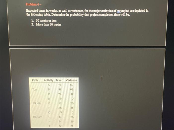  Problem 4- Expected times in weeks, as well as variances, for