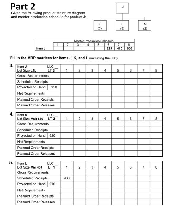 please fill out the charts withe the appropriate numbers in each box