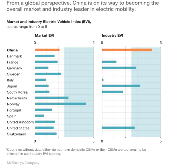 FORMATIVE ASSESSMENT 1 [100 MARKS] Read the case study below and answer