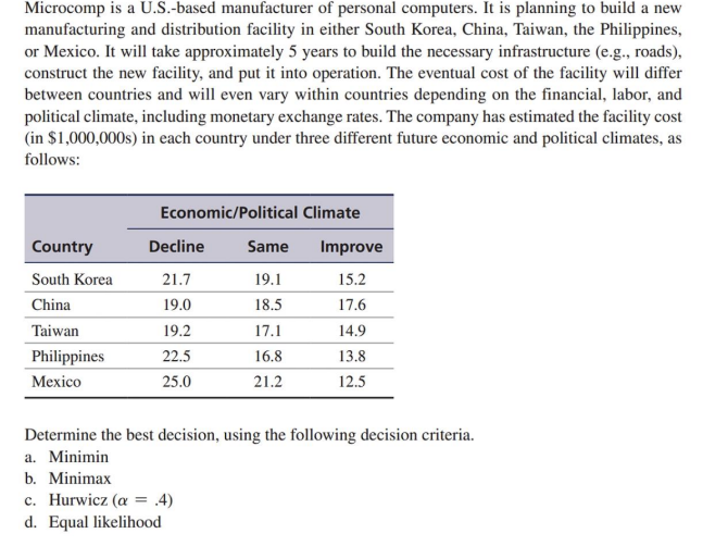 Attach your decision tree. Thumbs up will be automatic. Microcomp is a