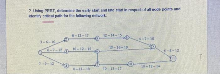  2. Using PERT, determine the early start and late start in