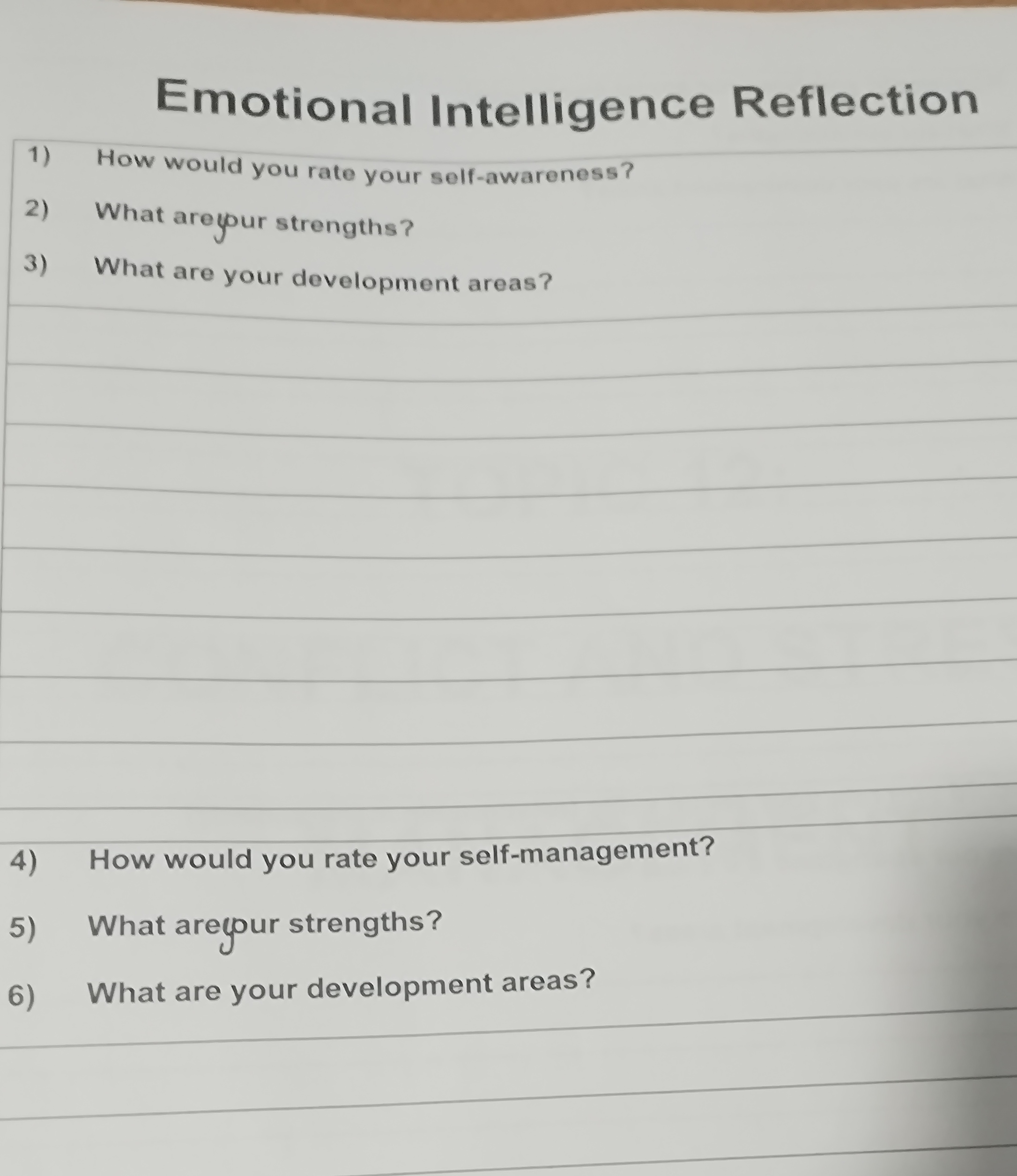 Emotional Intelligence Reflection 1) How would you rate your self-awareness? 2)